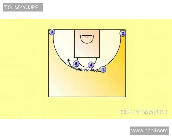 重庆篮球队在锦标赛中的速度优势分析与战术探讨