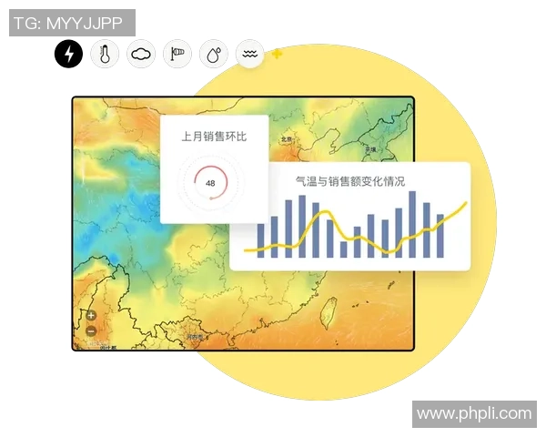 数据分析：WE的速度表现_1